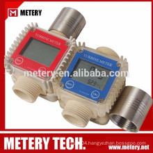 K24 Flow Meter